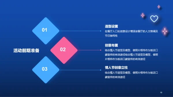 蓝色线性插画丘比特情人节市场营销PPT