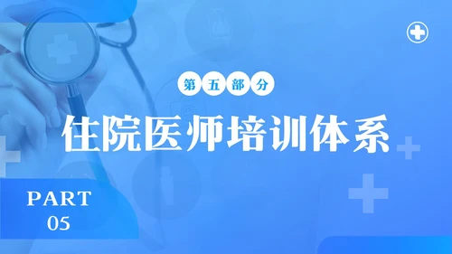 蓝色简约住院医师规范化培训PPT模板宣传PPT动态PPT医疗