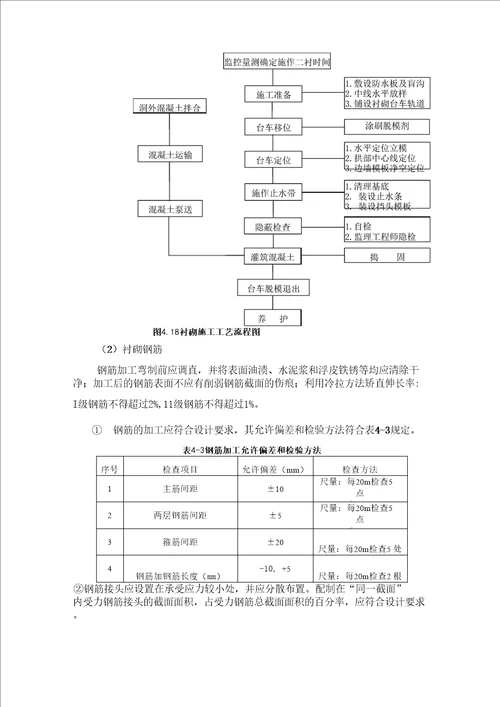 二衬施工方法