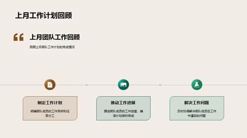 团队教学质效提升