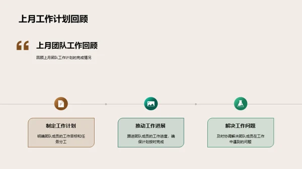 团队教学质效提升