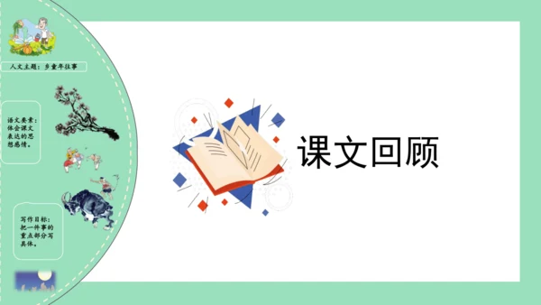 统编版五年级语文下册同步高效课堂系列第一单元（复习课件）