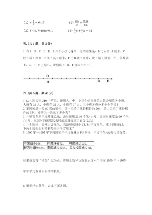 苏教版六年级数学下学期期末测试题完整版.docx