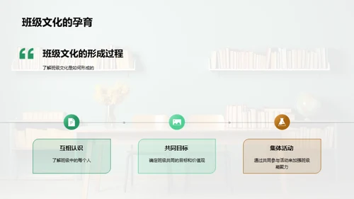 共建班级文化