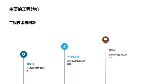 研究视角下的工程实践