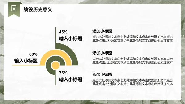 绿色简约风飞夺泸定桥专题红军长征精神团课PPT模板