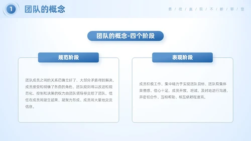 蓝色简约商务风企业团队合作的重要性团队建设培训PPT模板