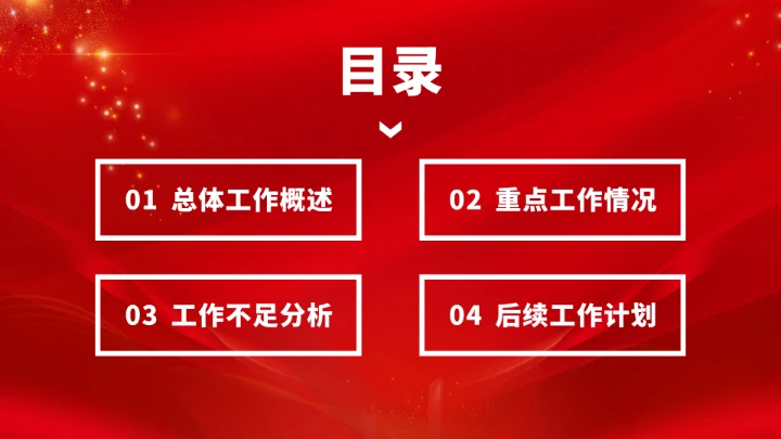 红色年终工作汇报述职PPT模板