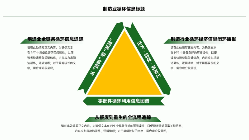 绿色简约风3项循环PPT单页