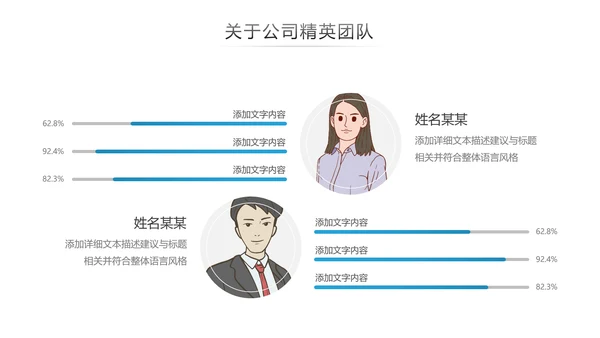蓝色欧美风商务公司介绍企业宣传PPT模板