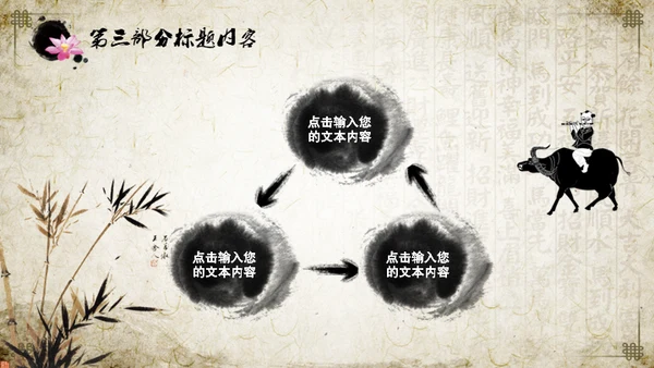 中医中药中国风国学文化通用PPT模板