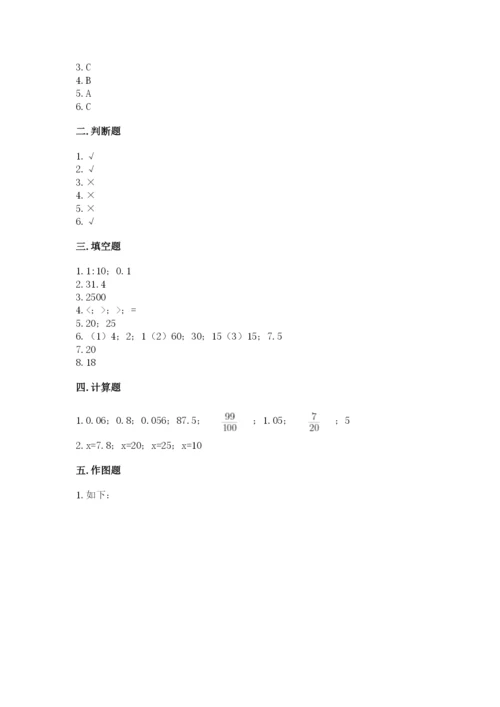 满洲里市六年级下册数学期末测试卷word.docx