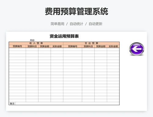 费用预算管理系统