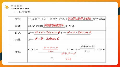 余弦定理正弦定理初高中数学PPT教学课件