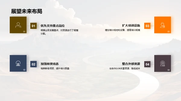 培训之路：年度成果与展望
