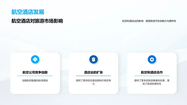 旅游行业发展趋势