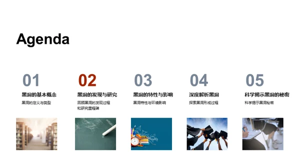 黑洞揭秘之旅