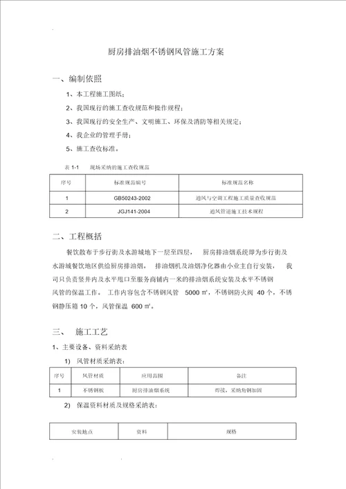 厨房排油烟不锈钢风管工程施工方案