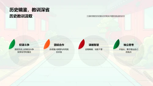 三国历史教学PPT模板