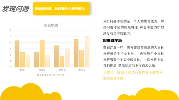 麦肯锡思维工作法通用PPT演示文稿模板