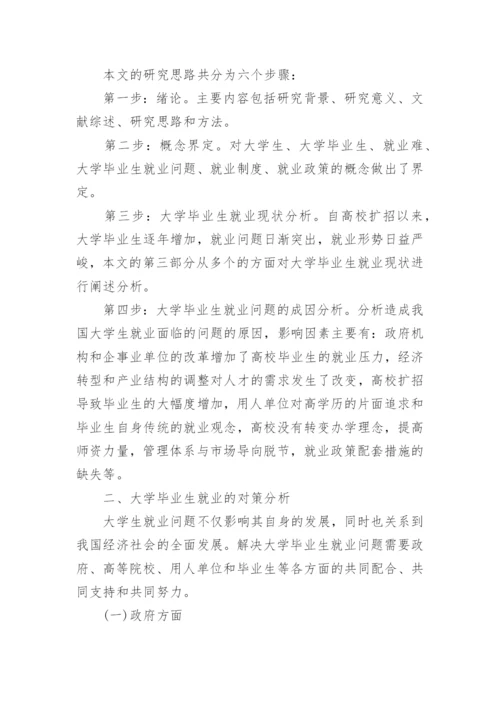 最佳毕业论文开题报告.docx