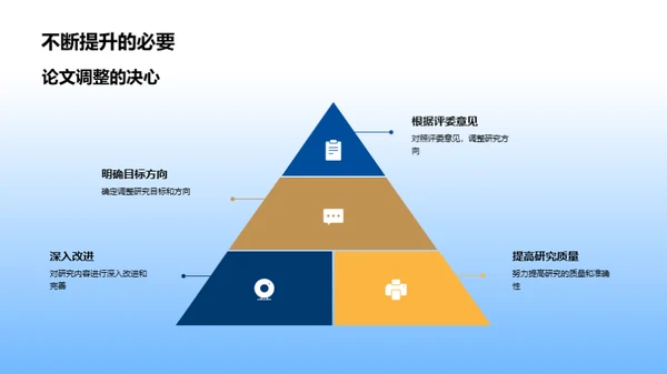 法学理论探索