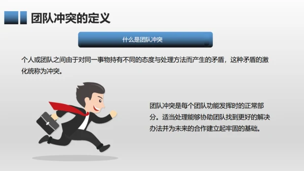 有效团队管理培训通用PPT模板