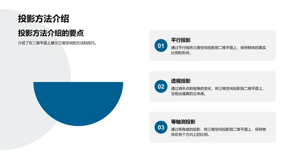 几何学基础与应用PPT模板