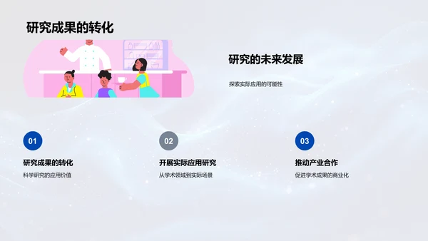 研究课题解读