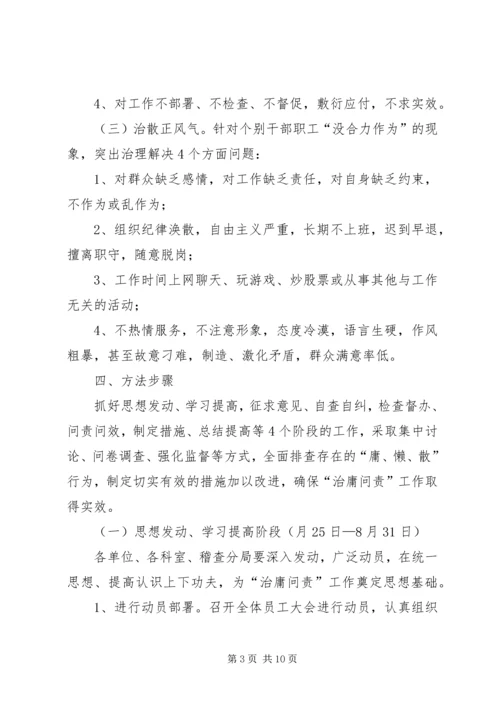 质监局治庸问责方案.docx