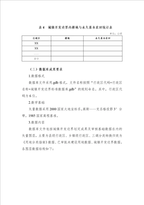 吉林省城镇开发边界划定成果汇交要求