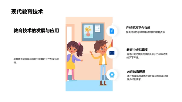 教育行业演变报告