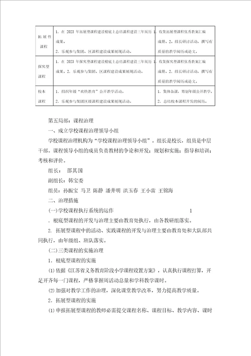 盐河镇中心学校小学部课程建设三年实施方案