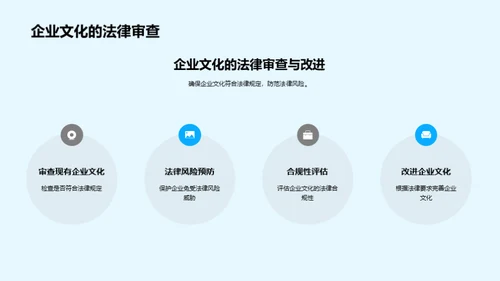 法治熏陶下的企业文化