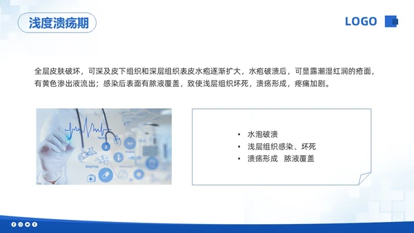 蓝色简约压疮的护理培训PPT模板宣传PPT动态PPT