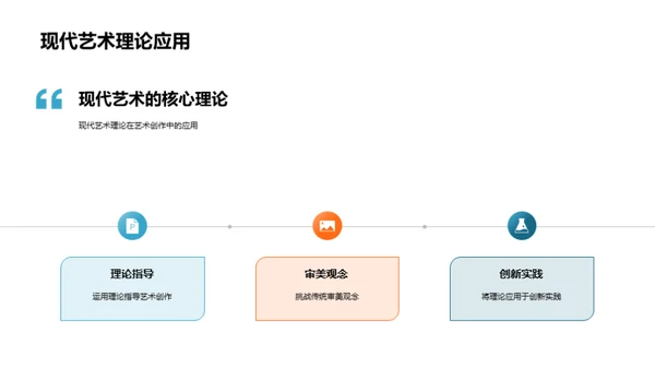 现代艺术全解析