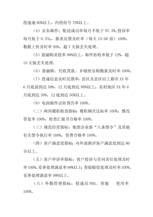 邮政通信服务质量管理考核制度.docx