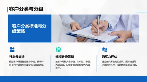 蓝色商务风客户关系管理与商务谈判技巧PPT模板