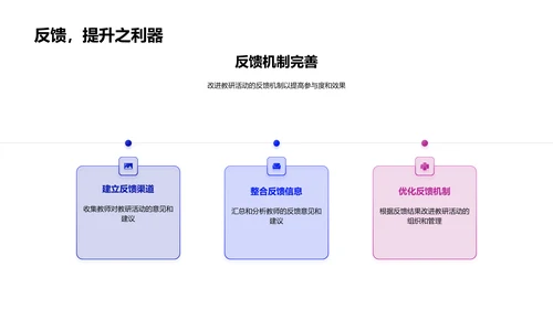 教研活动年度报告PPT模板