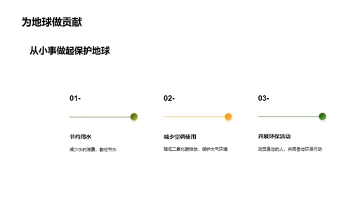 小暑环保生活指南