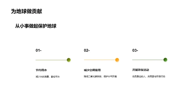 小暑环保生活指南