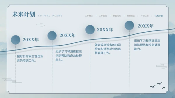 中国风工作总结规划PPT模板