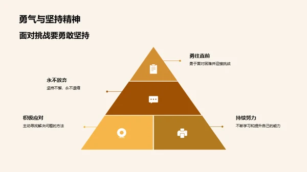 学期学习全方位解析