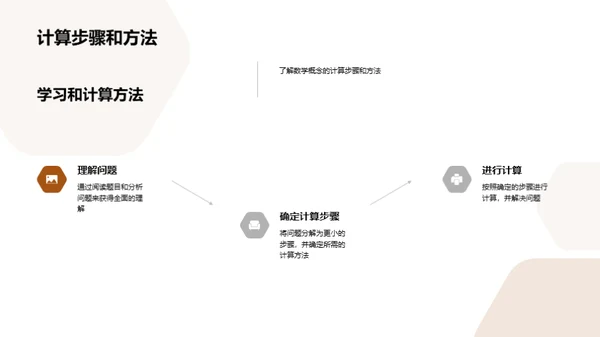 数学探秘之旅