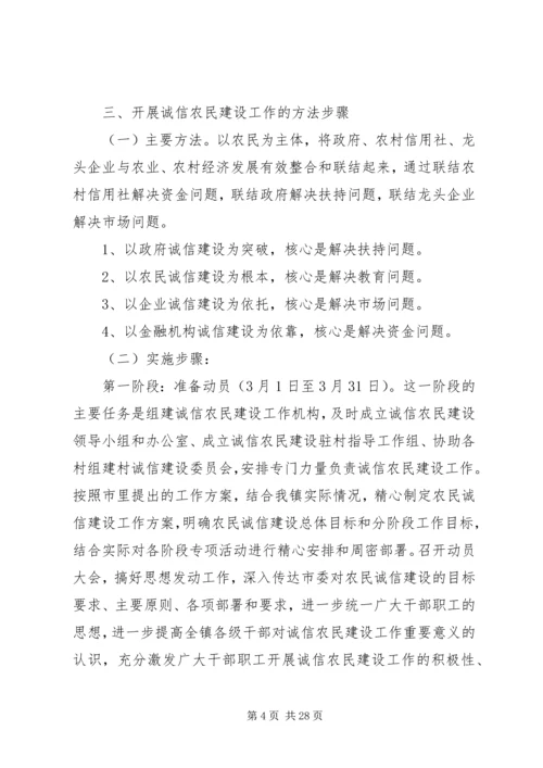 诚信农民建设工作实施方案 (2).docx