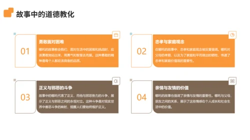 中国神话故事之哪吒闹海分享