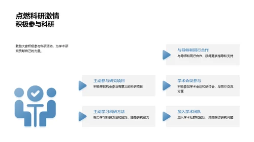 研究探索：知识共享