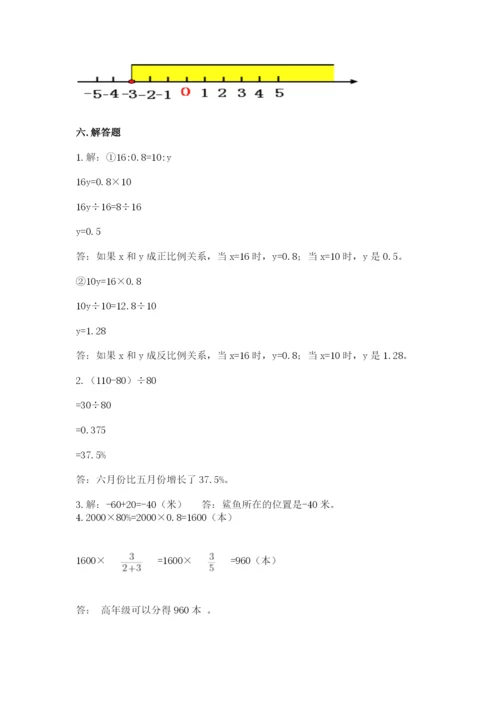 沪教版小学数学六年级下册期末检测试题【夺冠系列】.docx