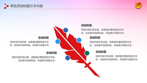 2019团委共青团年终总结工作汇报PPT