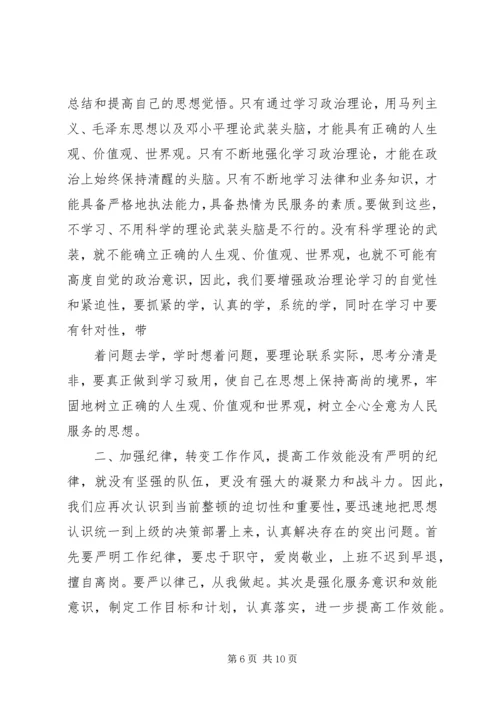 篇一：20XX年思想纪律作风整顿心得体会 (2).docx